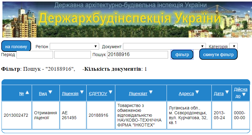 Приложение к лицензии на проектирование